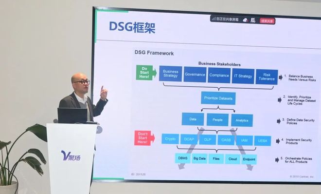 当AI成为“矛”与“盾”他们共话自动化攻击下的平台安全突围战(图4)