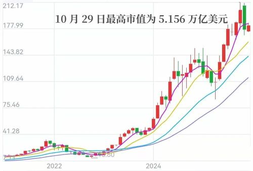从CES 2026看城市「AI大考」破局之道！(图4)