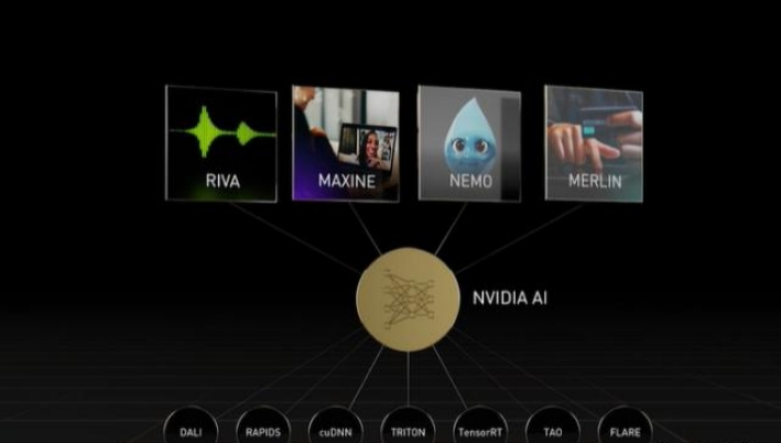 黄仁勋演讲内容大公开！CES 2026英伟达讲AI芯片如何走向智能化(图3)