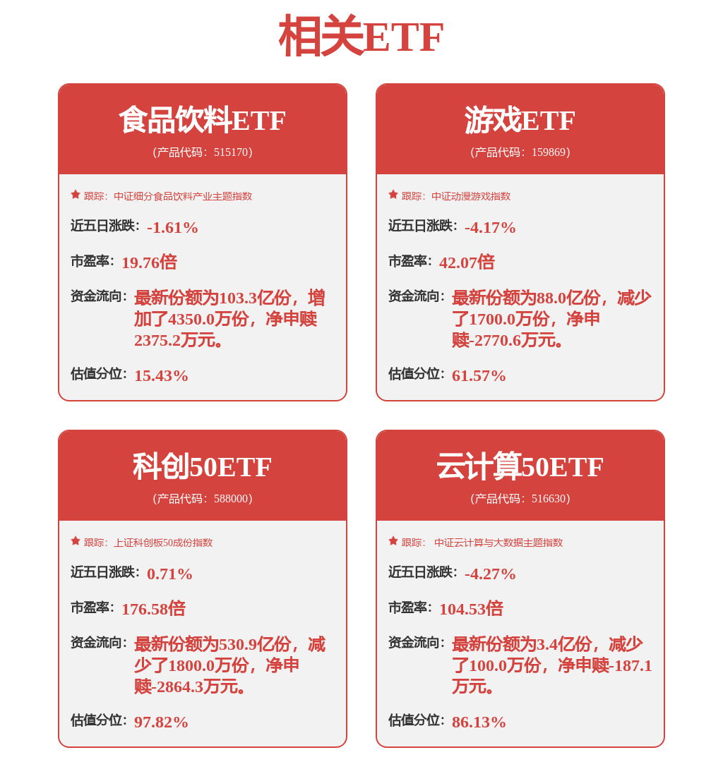我国已启动第二阶段6G技术试验！工信部最新发布会信息量超大→