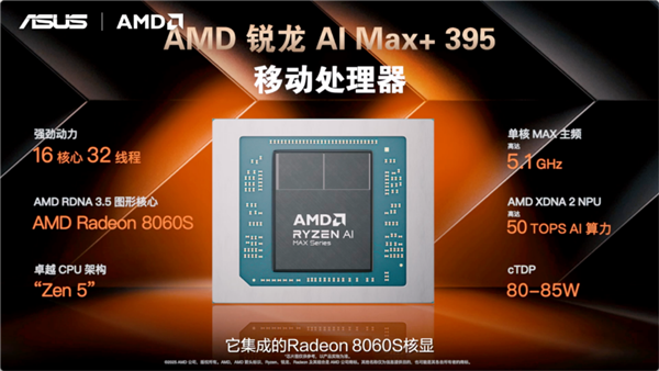 性能与AI实现跨越式突破 华硕重磅发布2026 AMD锐龙AI PC全能本产品阵容！(图7)