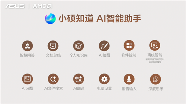 性能与AI实现跨越式突破 华硕重磅发布2026 AMD锐龙AI PC全能本产品阵容！(图14)