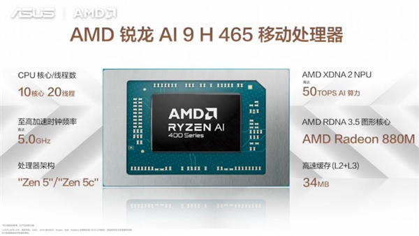 性能与AI实现跨越式突破 华硕重磅发布2026 AMD锐龙AI PC全能本产品阵容！(图12)