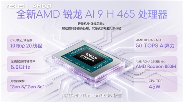 性能与AI实现跨越式突破 华硕重磅发布2026 AMD锐龙AI PC全能本产品阵容！(图16)
