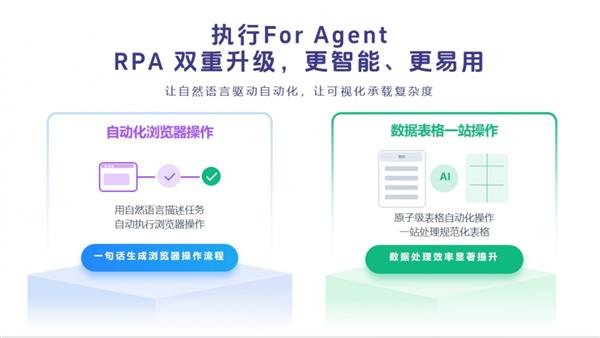 星辰智能体×RPA：低代码编排 让人人都能拥有 “数字双手”(图2)