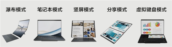 全芯战力赋能多场景高能、高效 华硕2026酷睿Ultra AI PC全能本首发(图5)