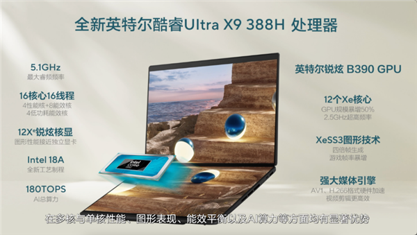 全芯战力赋能多场景高能、高效 华硕2026酷睿Ultra AI PC全能本首发(图6)