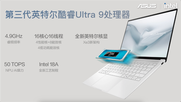 全芯战力赋能多场景高能、高效 华硕2026酷睿Ultra AI PC全能本首发(图8)