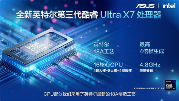 全芯战力赋能多场景高能、高效 华硕2026酷睿Ultra AI PC全能本首发(图11)