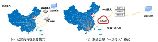 重磅发布！国家队出手解决企业跨省通信「老大难」语音识别错误率