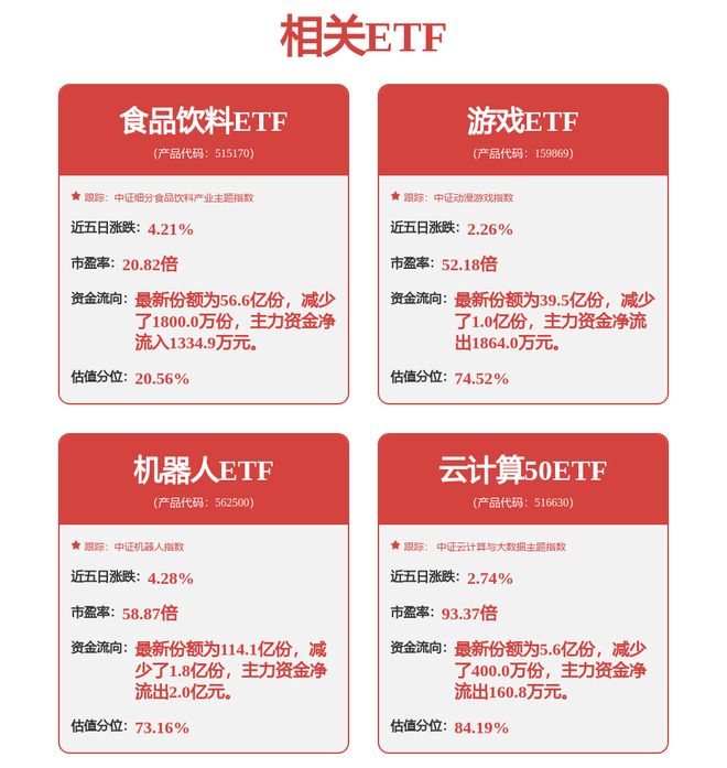 大族激光：公司机械自动化产品包括自动化设备、SCARA机器人