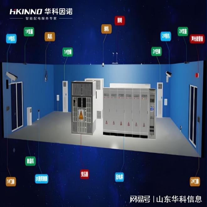 配电房自动化升级方案：构建智能电网