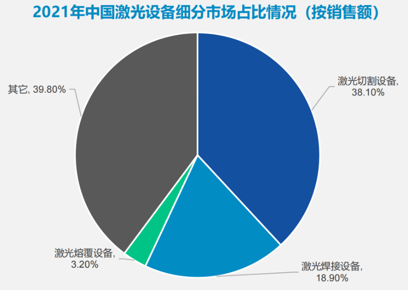 工业机器人激光焊接解决方案激光技术解决方案提供商国产焊接系统集成商-天曜智能(图2)