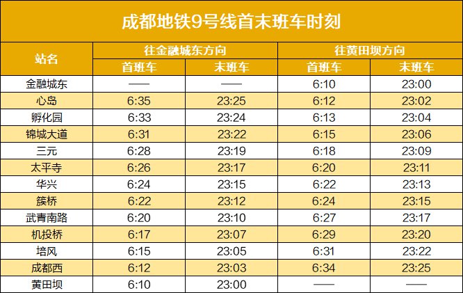 2026成都地铁线路图(最新版)(图2)