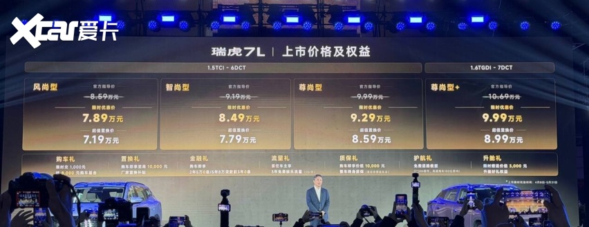 679万元起 奇瑞瑞虎家族多款新车正式上市