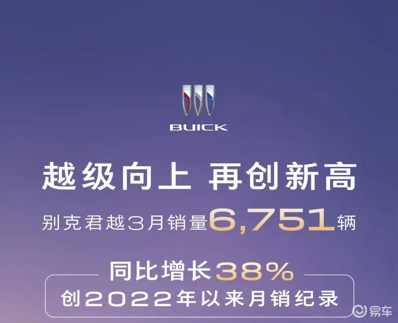 别克君越销量创4年新高靠“君威价”还能撑多久？