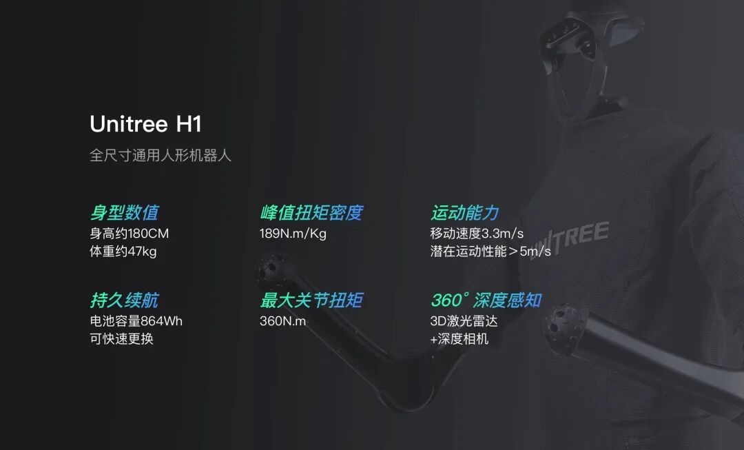 极限速度10米秒！宇树宣布：机器人跑步刷新世界纪录