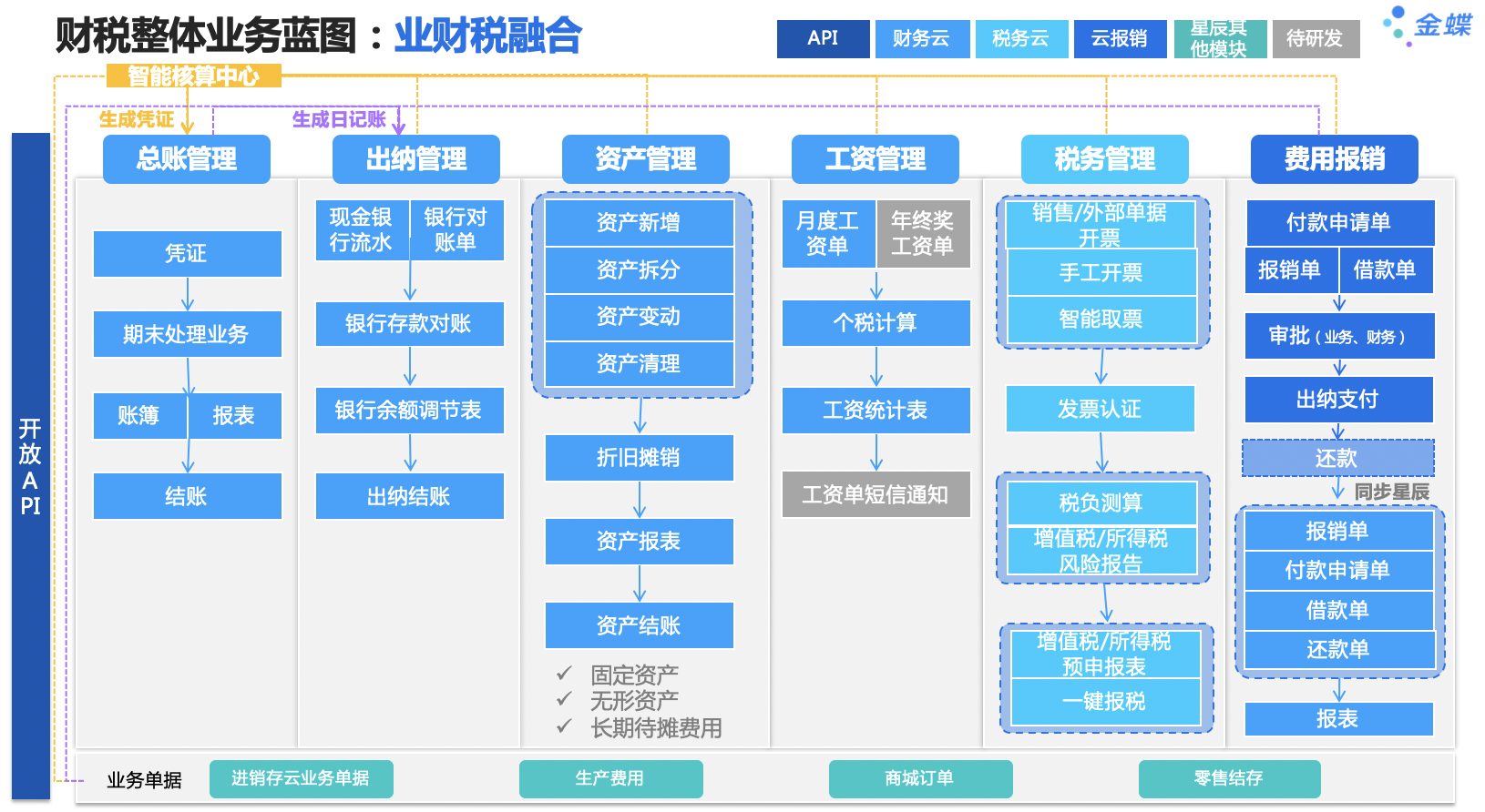 2026年当下定西企业数字化服务商选择与价值评估指南