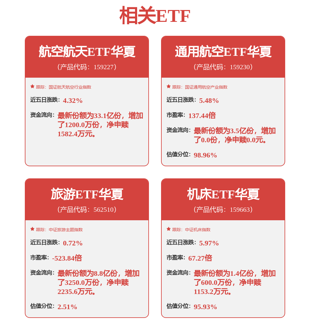 机械设备：坚定看好人形机器人、AI基础设施等硬科技主线