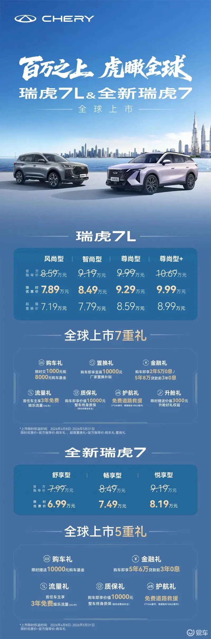 奇瑞三车齐发瑞虎7双车和瑞虎5运动版全球上市