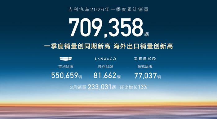 科技引领美好生活 吉利汽车携全系产品技术亮相2026北京车展(图6)