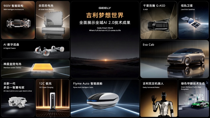 全面迈入全域AI 20时代 吉利汽车集团发布中国首款原生开发“Robotaxi”原型车Eva Cab(图2)