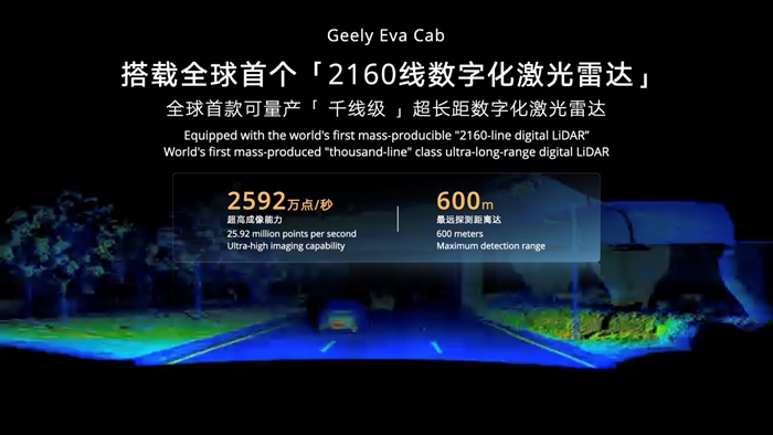 全面迈入全域AI 20时代 吉利汽车集团发布中国首款原生开发“Robotaxi”原型车Eva Cab(图5)