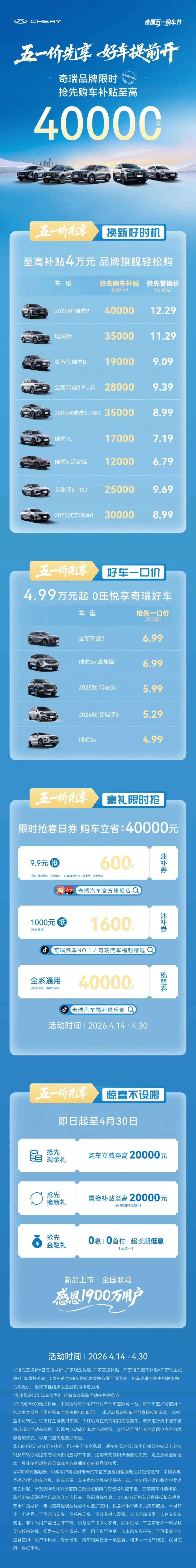 奇瑞推最高4万元补贴覆盖14款车型