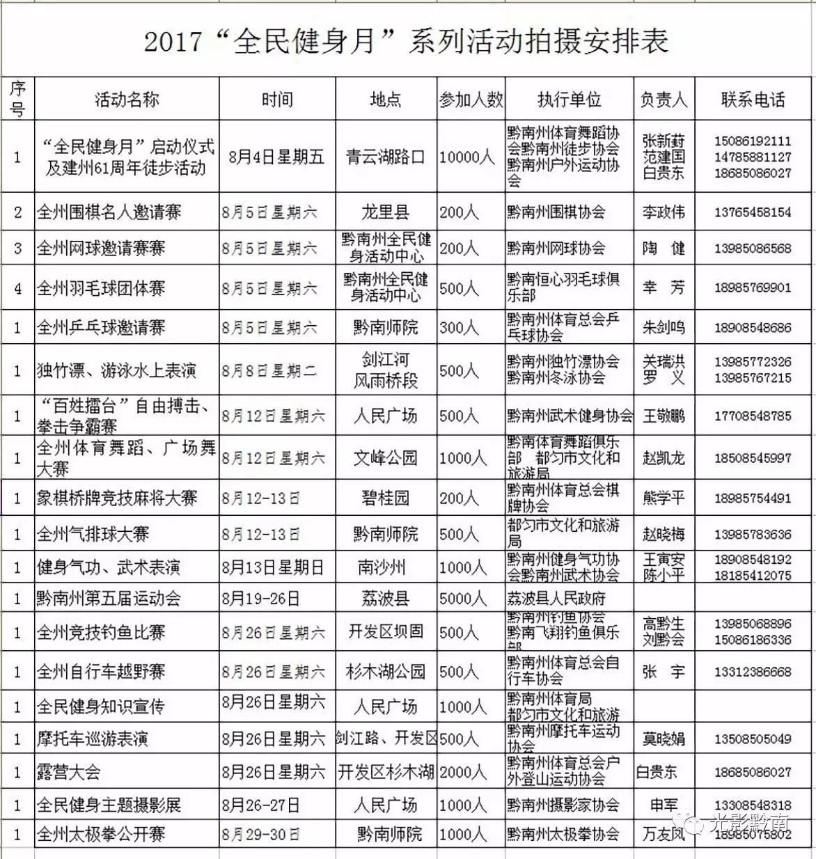 黔南州全民健身主题摄影展征稿(图6)