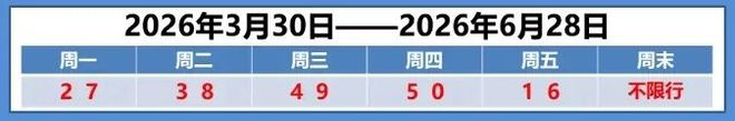 早读 多预警齐发！确认漏判点球！低至199元！三星突然退出！飙涨700%！中国强硬拒绝！迪士尼惊现“迪土尼”！