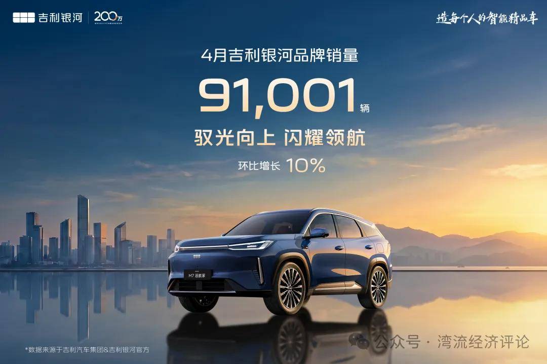 吉利银河210万辆背后的“主流回归”与价值统治力
