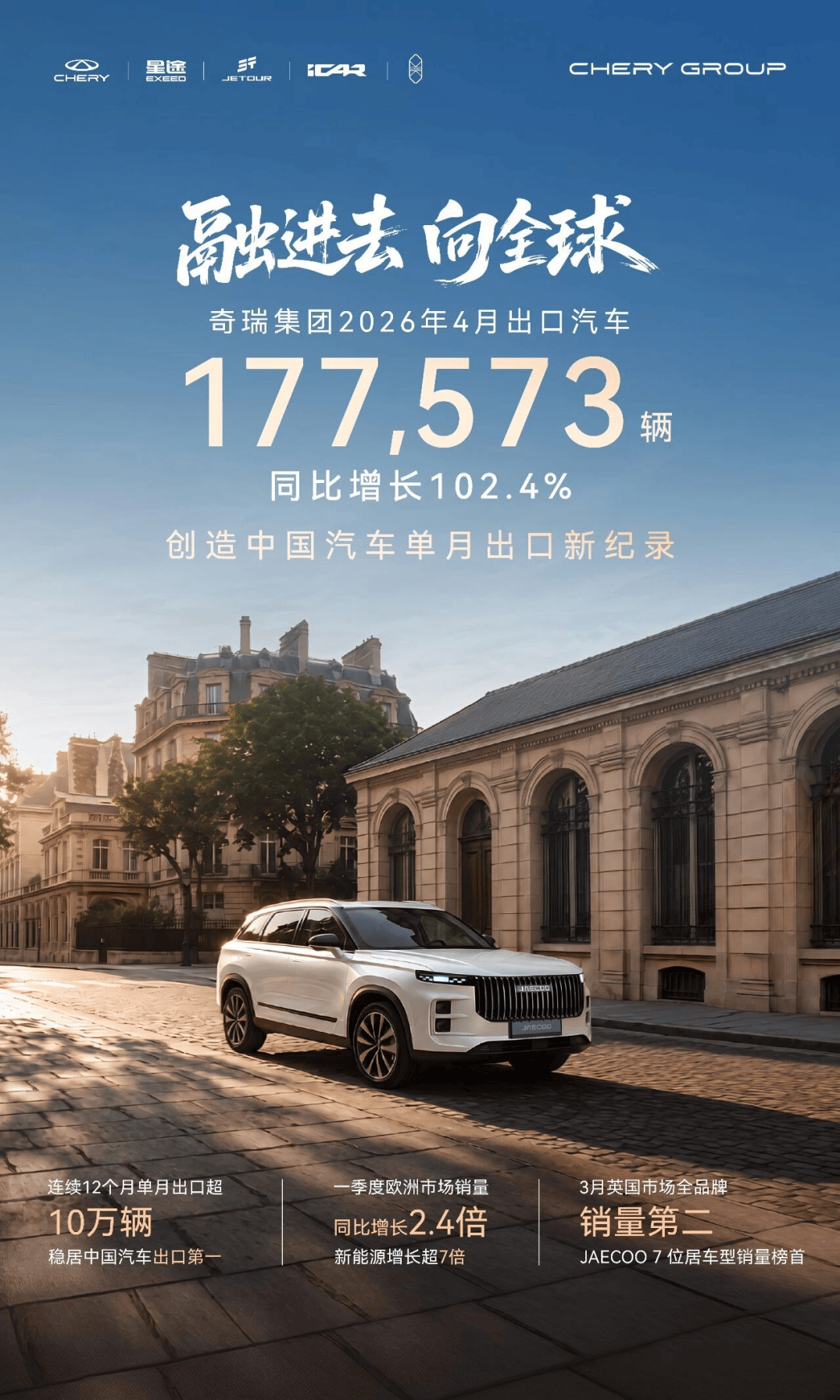 奇瑞海外风头劲国内还需出新招