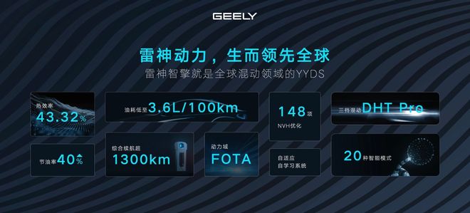 “雷神动力”品牌发布 吉利发布“智能吉利2025”战略