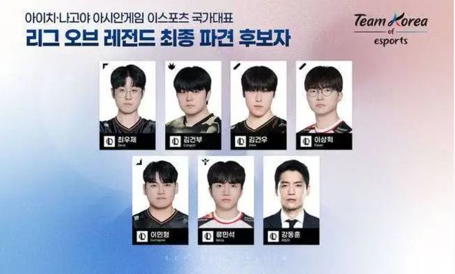 Zeus、Faker、Gumayusi、Keria领衔2026亚运会韩国LOL国家队