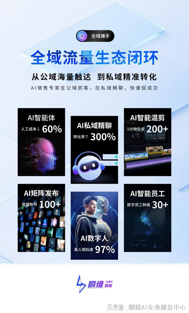 能聊更能签单瞬维 AI 重新定义智能获客
