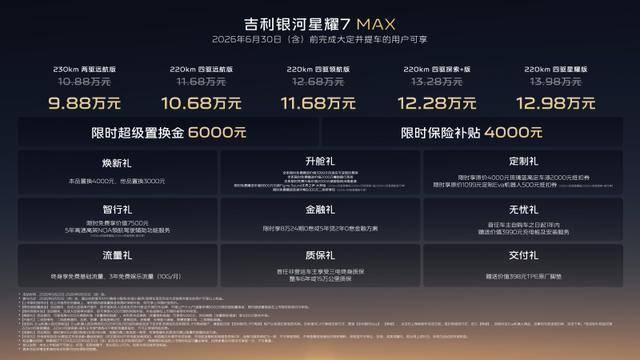 吉利银河星耀7 MAX上市
