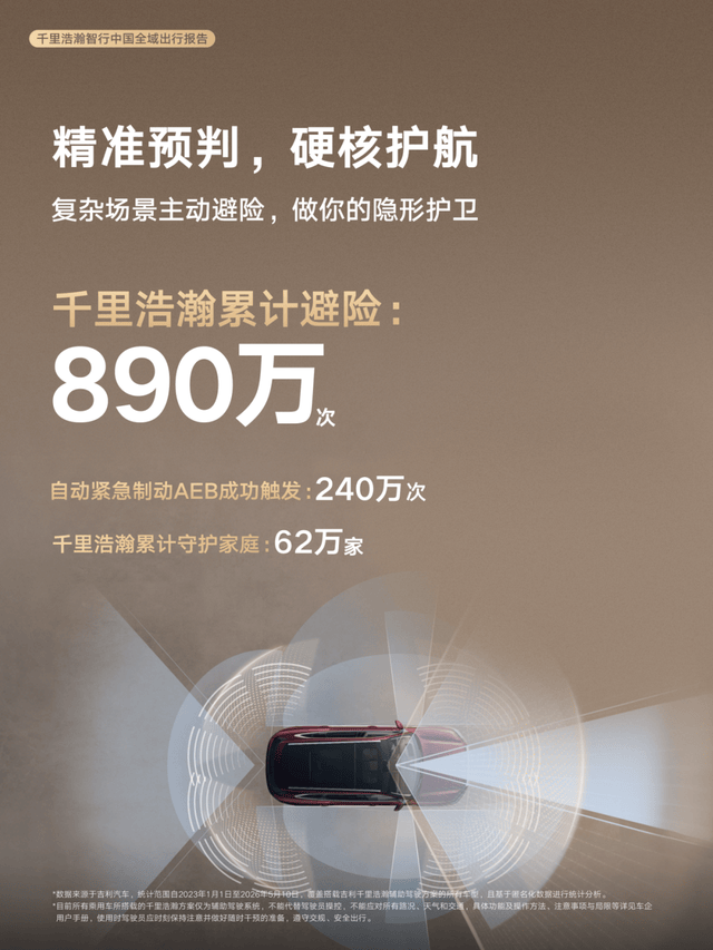 辅助驾驶“世界杯”吉利的晋级之路