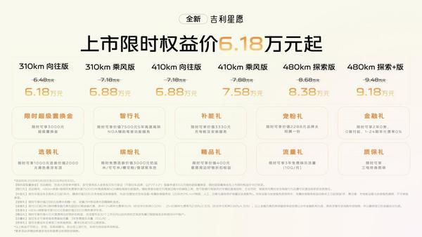 上市限时权益价618万元-918万元 全新吉利星愿正式上市 经典之上再进阶