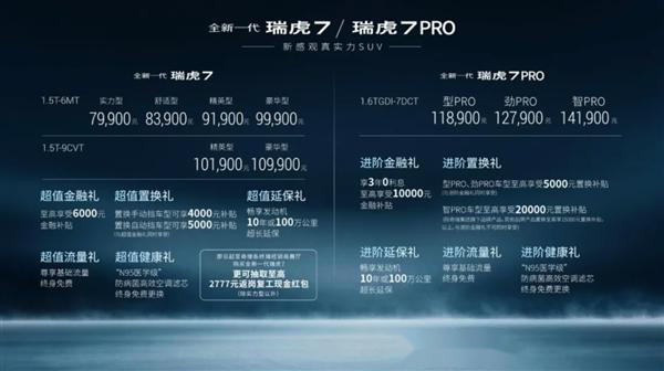 奇瑞全新瑞虎7上市：16T榨出近200匹马力 发动机质保10年100万KM
