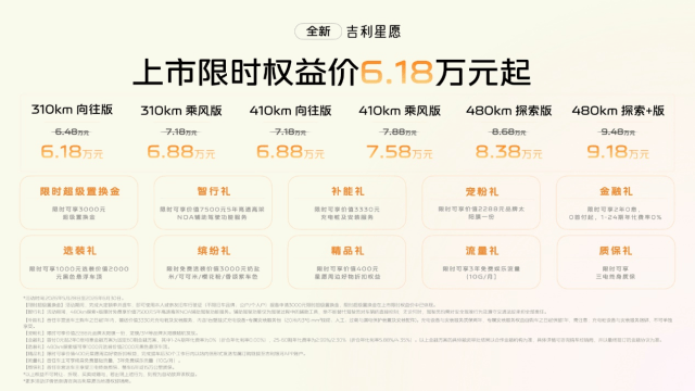 限时618万起！全新吉利星愿打造千人千面专属感