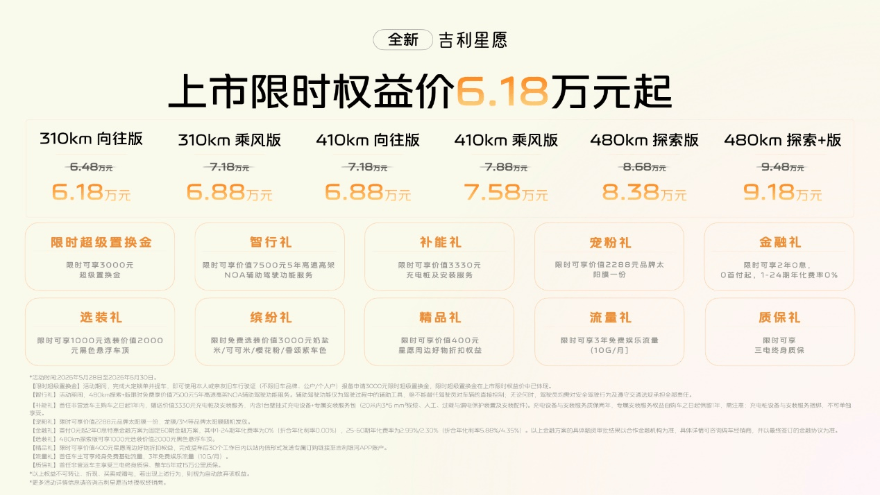 冠军实力！全新吉利星愿上市限时618万起