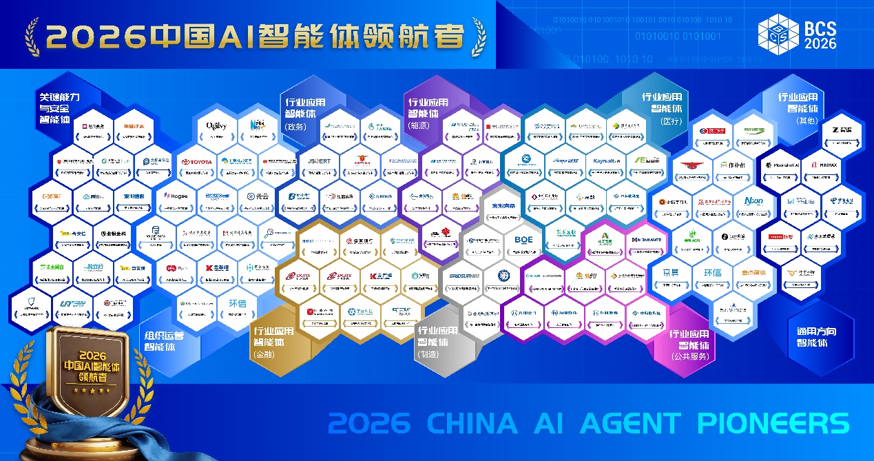 2026中国AI智能体领航者揭晓见证智能体应用爆发元年
