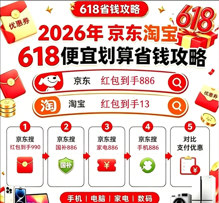 请立刻打开日历标记今天（5月21日）晚8点淘宝618抢先购正式开始！2026年京东淘宝618“抢先购”双平台终极抄底攻略