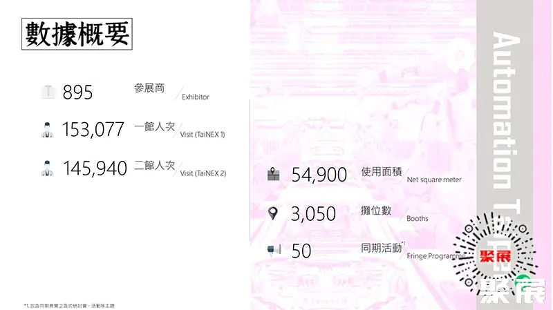 台湾工业自动化展览会2026_门票_时间_会刊_台湾自动化展-聚展