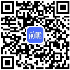 投资佛山 一文看懂佛山市人工智能发展现状与投资机会前瞻（附人工智能产业现状、空间布局、机会分析等）(图16)
