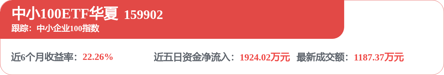 AI基建赛道跑出“加速度” 算力指数近一年涨近两倍