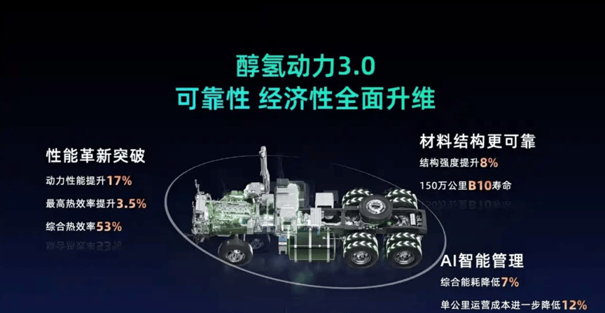 吉利远程质量可靠吗？老司机用了三年说实话