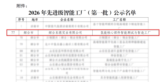 烟台东德实业入选2026年山东省先进级智能工厂 氢能装备智造标杆再获省级认定