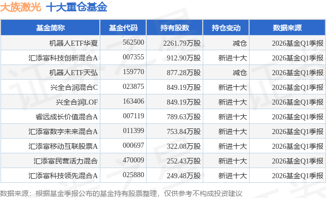 6月8日大族激光跌548%机器人ETF华夏基金重仓该股
