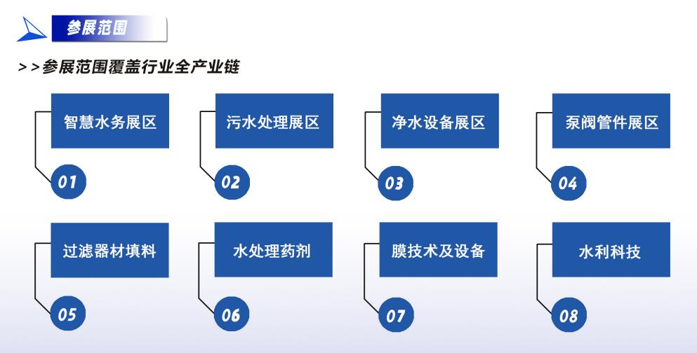2024中国长沙国际水处理技术及设备展览会(图2)